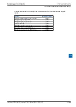 Предварительный просмотр 36 страницы SBC PCD2.M4160 User Manual