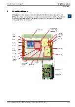 Предварительный просмотр 8 страницы SBC PCD2.M5 Series Manual