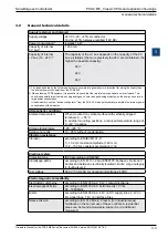 Предварительный просмотр 16 страницы SBC PCD2.M5 Series Manual