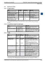 Предварительный просмотр 18 страницы SBC PCD2.M5 Series Manual