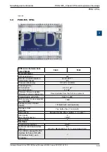 Предварительный просмотр 19 страницы SBC PCD2.M5 Series Manual