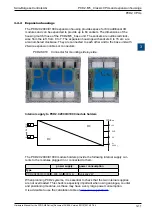 Предварительный просмотр 24 страницы SBC PCD2.M5 Series Manual