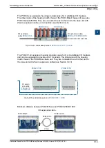 Предварительный просмотр 27 страницы SBC PCD2.M5 Series Manual