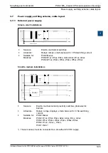 Предварительный просмотр 37 страницы SBC PCD2.M5 Series Manual