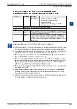 Предварительный просмотр 52 страницы SBC PCD2.M5 Series Manual