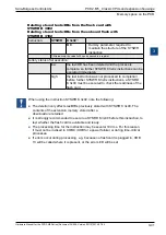 Предварительный просмотр 54 страницы SBC PCD2.M5 Series Manual