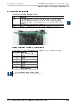 Предварительный просмотр 59 страницы SBC PCD2.M5 Series Manual