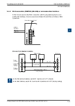 Предварительный просмотр 89 страницы SBC PCD2.M5 Series Manual