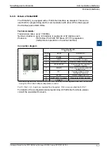 Предварительный просмотр 91 страницы SBC PCD2.M5 Series Manual