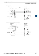 Предварительный просмотр 96 страницы SBC PCD2.M5 Series Manual