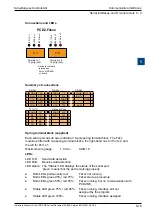 Предварительный просмотр 102 страницы SBC PCD2.M5 Series Manual