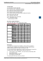 Предварительный просмотр 103 страницы SBC PCD2.M5 Series Manual