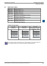 Предварительный просмотр 117 страницы SBC PCD2.M5 Series Manual