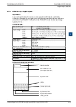 Предварительный просмотр 118 страницы SBC PCD2.M5 Series Manual