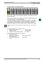 Предварительный просмотр 121 страницы SBC PCD2.M5 Series Manual