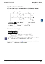 Предварительный просмотр 122 страницы SBC PCD2.M5 Series Manual