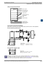 Предварительный просмотр 129 страницы SBC PCD2.M5 Series Manual