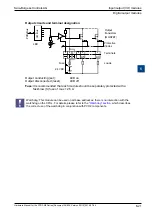 Предварительный просмотр 132 страницы SBC PCD2.M5 Series Manual