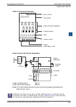 Предварительный просмотр 134 страницы SBC PCD2.M5 Series Manual