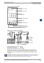 Предварительный просмотр 142 страницы SBC PCD2.M5 Series Manual