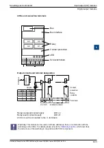 Предварительный просмотр 144 страницы SBC PCD2.M5 Series Manual