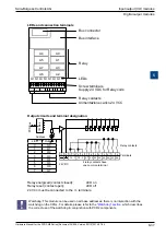 Предварительный просмотр 148 страницы SBC PCD2.M5 Series Manual