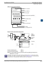 Предварительный просмотр 150 страницы SBC PCD2.M5 Series Manual