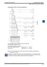 Предварительный просмотр 154 страницы SBC PCD2.M5 Series Manual