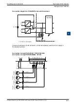 Предварительный просмотр 162 страницы SBC PCD2.M5 Series Manual