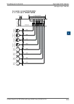 Предварительный просмотр 163 страницы SBC PCD2.M5 Series Manual