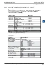 Предварительный просмотр 166 страницы SBC PCD2.M5 Series Manual