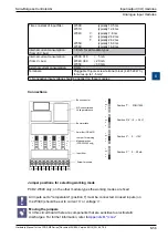 Предварительный просмотр 167 страницы SBC PCD2.M5 Series Manual