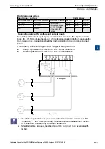 Предварительный просмотр 168 страницы SBC PCD2.M5 Series Manual