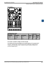 Предварительный просмотр 174 страницы SBC PCD2.M5 Series Manual