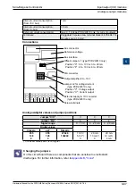 Предварительный просмотр 178 страницы SBC PCD2.M5 Series Manual