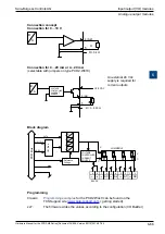 Предварительный просмотр 179 страницы SBC PCD2.M5 Series Manual