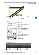 Предварительный просмотр 182 страницы SBC PCD2.M5 Series Manual