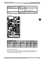 Предварительный просмотр 186 страницы SBC PCD2.M5 Series Manual