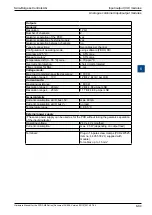 Предварительный просмотр 194 страницы SBC PCD2.M5 Series Manual