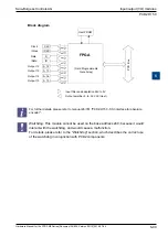 Предварительный просмотр 208 страницы SBC PCD2.M5 Series Manual