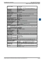 Предварительный просмотр 214 страницы SBC PCD2.M5 Series Manual