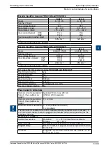 Предварительный просмотр 219 страницы SBC PCD2.M5 Series Manual