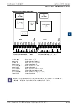 Предварительный просмотр 220 страницы SBC PCD2.M5 Series Manual