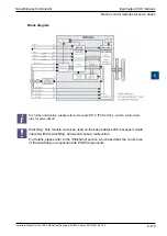 Предварительный просмотр 222 страницы SBC PCD2.M5 Series Manual