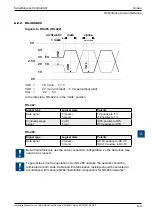 Предварительный просмотр 234 страницы SBC PCD2.M5 Series Manual