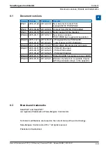 Предварительный просмотр 7 страницы SBC PCD2 Series Manual