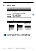 Предварительный просмотр 18 страницы SBC PCD2 Series Manual