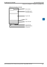 Предварительный просмотр 20 страницы SBC PCD2 Series Manual