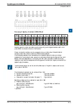 Предварительный просмотр 23 страницы SBC PCD2 Series Manual