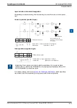 Предварительный просмотр 24 страницы SBC PCD2 Series Manual